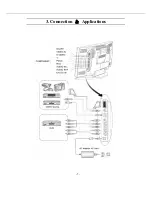 Preview for 7 page of Akai LM-H17CLSA Service Manual