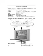 Предварительный просмотр 9 страницы Akai LM-H17CLSA Service Manual