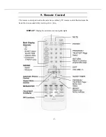 Предварительный просмотр 10 страницы Akai LM-H17CLSA Service Manual