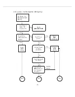 Предварительный просмотр 23 страницы Akai LM-H17CLSA Service Manual