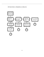 Предварительный просмотр 25 страницы Akai LM-H17CLSA Service Manual