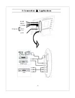 Preview for 8 page of Akai LM-H30CJSA Service Manual