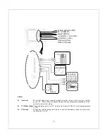 Preview for 9 page of Akai LM-H30CJSA Service Manual