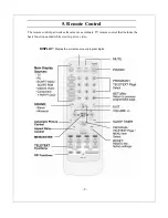 Preview for 11 page of Akai LM-H30CJSA Service Manual