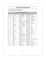 Preview for 52 page of Akai LM-H30CJSA Service Manual