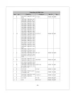 Preview for 53 page of Akai LM-H30CJSA Service Manual