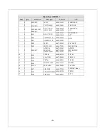 Preview for 57 page of Akai LM-H30CJSA Service Manual