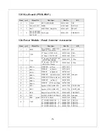 Preview for 59 page of Akai LM-H30CJSA Service Manual