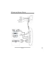 Предварительный просмотр 14 страницы Akai LMH23CJSA Operator'S Manual