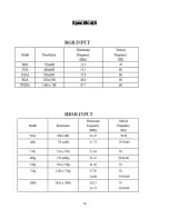 Preview for 14 page of Akai LT-2203AB User Manual