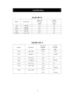 Preview for 29 page of Akai LT-2203AB User Manual