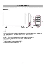 Preview for 7 page of Akai LT-2211HD User Manual