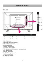 Preview for 8 page of Akai LT-2211HD User Manual