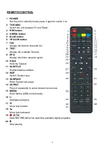 Preview for 9 page of Akai LT-2211HD User Manual