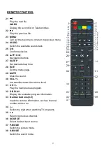 Preview for 10 page of Akai LT-2211HD User Manual