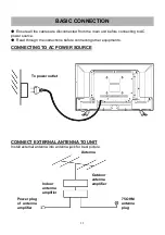 Preview for 12 page of Akai LT-2211HD User Manual