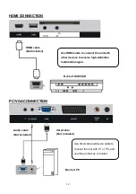 Preview for 13 page of Akai LT-2211HD User Manual