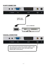 Preview for 14 page of Akai LT-2211HD User Manual