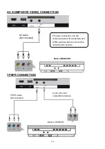 Preview for 15 page of Akai LT-2211HD User Manual