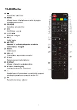 Preview for 51 page of Akai LT-2211HD User Manual