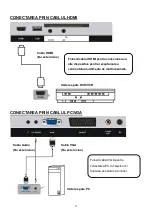 Preview for 54 page of Akai LT-2211HD User Manual