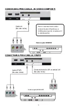 Preview for 56 page of Akai LT-2211HD User Manual