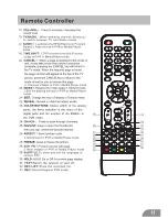 Preview for 12 page of Akai LT-2413AD User Manual