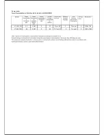 Предварительный просмотр 13 страницы Akai LT-2413AD User Manual