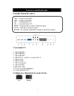 Preview for 7 page of Akai LT-3207AB User Manual