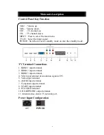 Preview for 23 page of Akai LT-3207AB User Manual