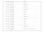 Preview for 34 page of Akai LTA-20A301 Service Manual