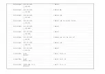 Preview for 35 page of Akai LTA-20A301 Service Manual