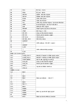 Preview for 10 page of Akai LTA-26C904 Service Manual