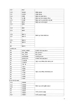 Preview for 11 page of Akai LTA-26C904 Service Manual