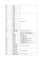 Preview for 12 page of Akai LTA-26C904 Service Manual