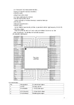 Preview for 14 page of Akai LTA-26C904 Service Manual