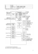 Preview for 16 page of Akai LTA-26C904 Service Manual