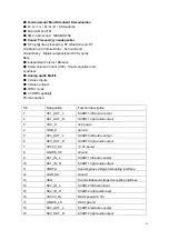 Preview for 17 page of Akai LTA-26C904 Service Manual