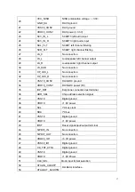 Preview for 18 page of Akai LTA-26C904 Service Manual