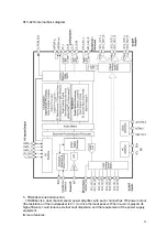 Preview for 21 page of Akai LTA-26C904 Service Manual