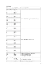 Preview for 24 page of Akai LTA-26C904 Service Manual