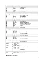 Preview for 25 page of Akai LTA-26C904 Service Manual