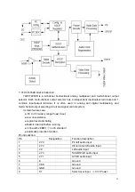 Preview for 26 page of Akai LTA-26C904 Service Manual