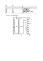 Preview for 27 page of Akai LTA-26C904 Service Manual