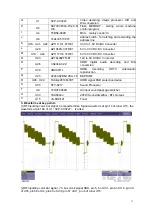 Preview for 34 page of Akai LTA-26C904 Service Manual