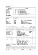 Preview for 41 page of Akai LTA-26C904 Service Manual