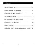 Preview for 3 page of Akai LTC-16R5X3M Service Manual