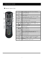 Предварительный просмотр 4 страницы Akai LTC-26R5W1HCM Service Manual