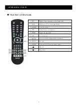 Предварительный просмотр 5 страницы Akai LTC-26R5W1HCM Service Manual