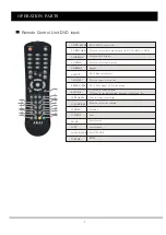 Предварительный просмотр 6 страницы Akai LTC-26R5W1HCM Service Manual